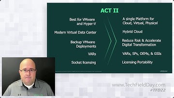 Veeam Overview: 2020 and Beyond