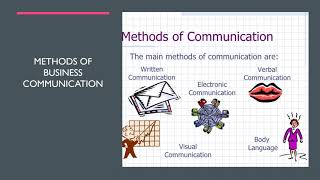 Business Communication REVISE final exam