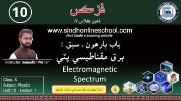 Electromagnetic Spectrum | Physics Class 10 | Chapter 12 | Lecture 1| SOS