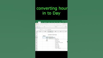 Convert Time in Excel (Days to Hours, Hours to Minutes