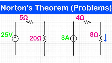 20c - 🔴MIDSEM EXAMS: Norton