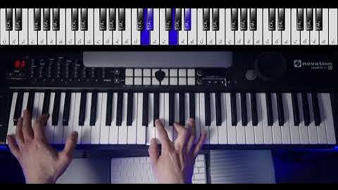 How to play the C Minor Scale on Piano (SIMPLE) +  3 Simple Exercises & All Scale Chords