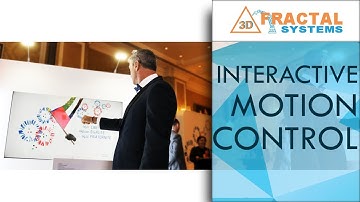 Interactive Motion Control - French National Day 2019 @ Ritz Carlton Abu Dhabi