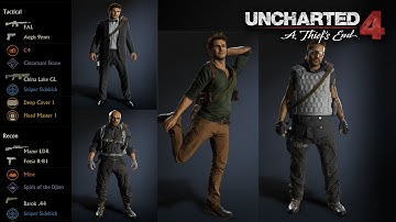Uncharted 4 Multiplayer - All Weapons/Outfits/Loadouts Showcase (Stress Test)
