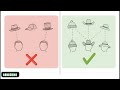 Lecture 4: Cardinal Numbers as Equivalence Classes in Advanced Set Theory