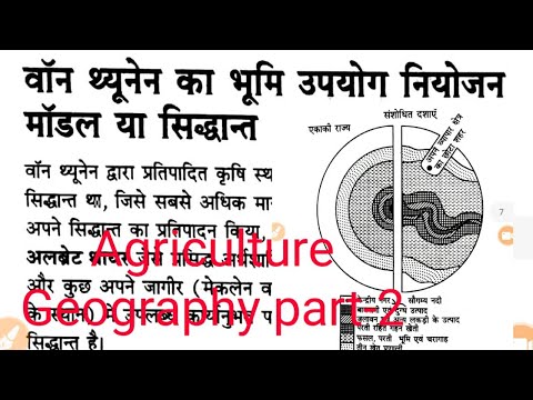 Geography Agriculture Geography part-2 वानथ्यूनेन का सिद्धान्त