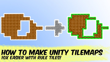 How to Make Auto-tiled Levels using Unity Rule Tiles! | Unity Tutorials