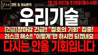 [우리기술 주가전망] [장마감 긴급] 