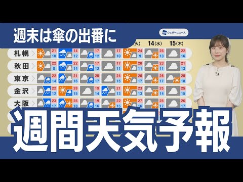 【週間天気予報】明日から広範囲で雨　週末は傘の出番に