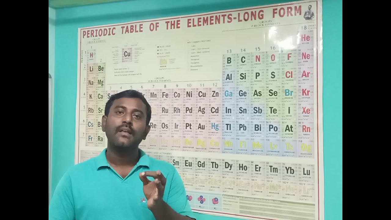 periodic classification how many groups and periods in periodic table