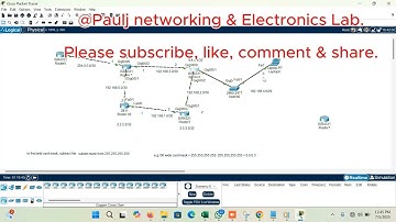 OSPF Configuration Lab – Fully Detailed Tutorial for Beginners