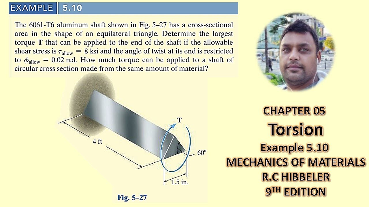 Triangular Torque Distribution Maximum Torque on Triangular Shaft | Stress vs Twist Constraint - YouTube