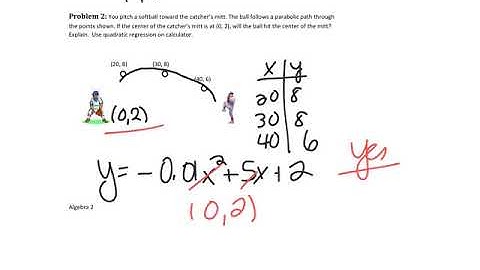 Algebra 2 4.3 (updated with regression)