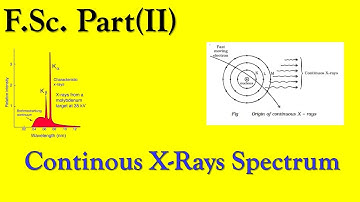 Continous X-Rays Spectrum|| Ch#20,Atomic  Spectra||Skylinks College
