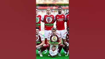 Squad Arsenal 2025 | Transfer Fee #football #edits