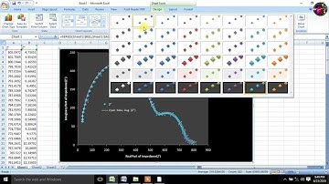 How to draw Nyquist or Cole - Cole Plot in Microsoft Excel