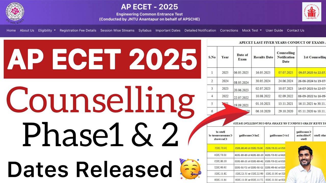 AP ECET 2025 COUNSELING DATES RELEASED | AP ECET COUNSELING PHASE 1 & 2 RELEASED
