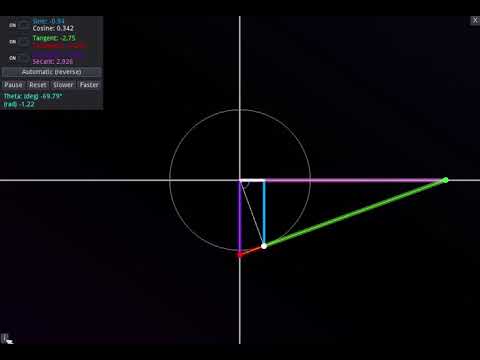 GODOT Engine: Unit Circle v0.3