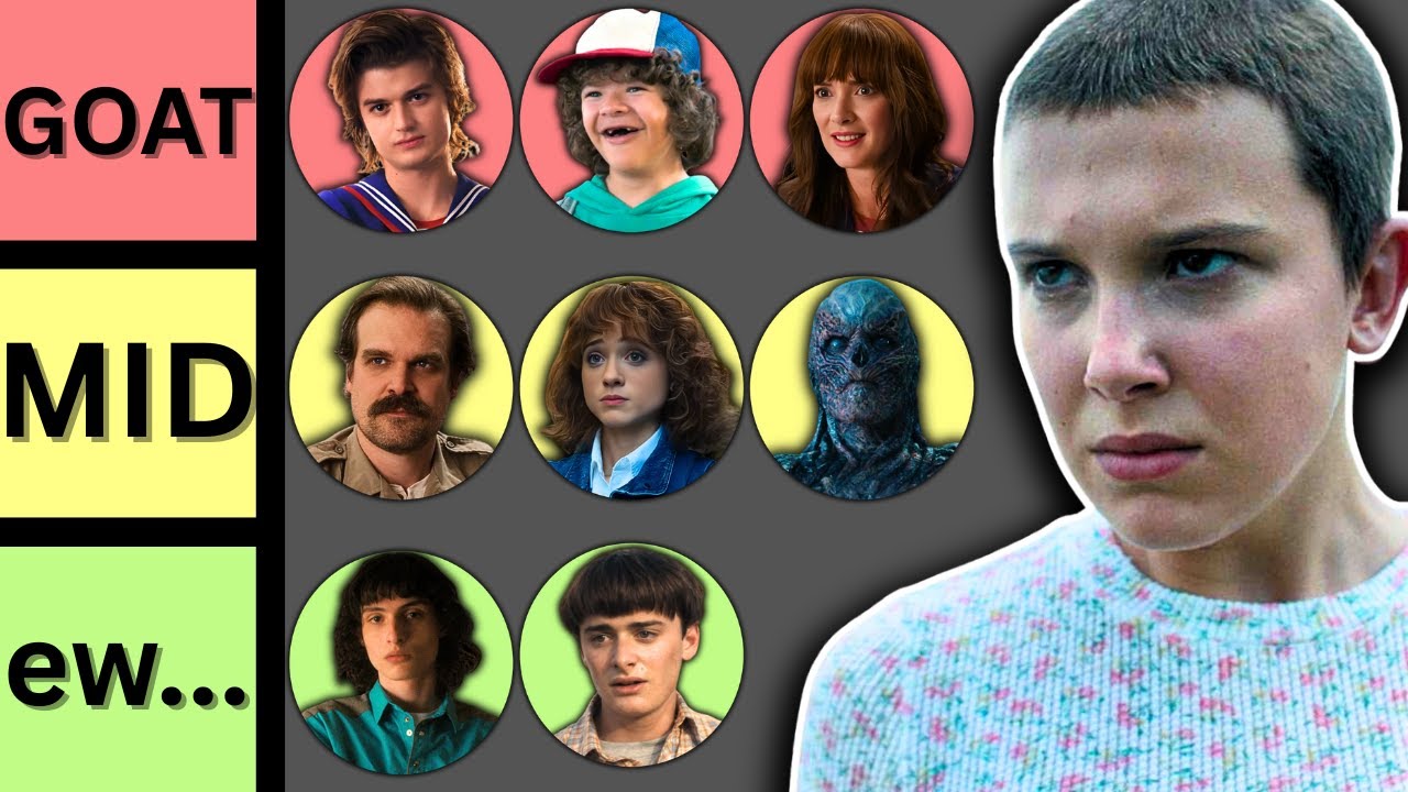 I Ranked EVERY STRANGER THINGS Character