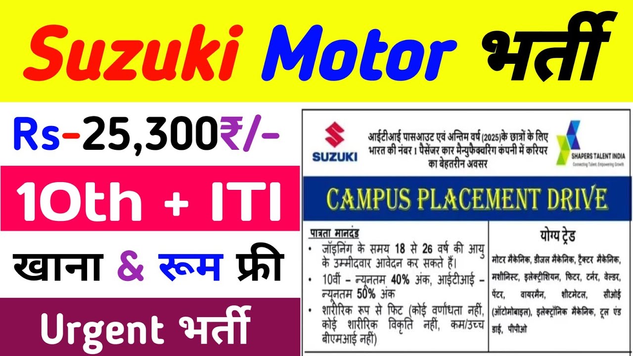 ITI Campus Placement 2025 // ITI campus interview // ITI pass job vacancy 2025 // ITI fresher job 