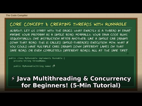 ⚡ Java Multithreading & Concurrency for Beginners! (5-Min Crash Course) 🚀