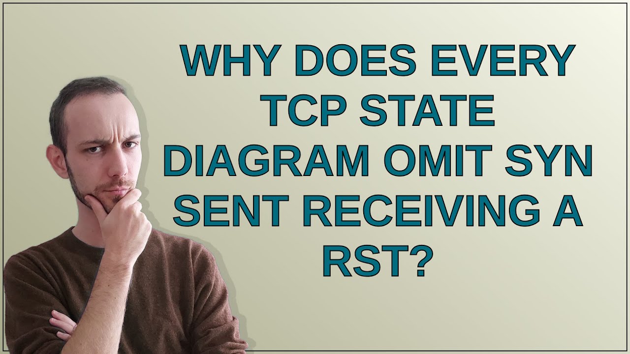 Networkengineering: Why does every TCP state diagram omit SYN SENT receiving a RST?