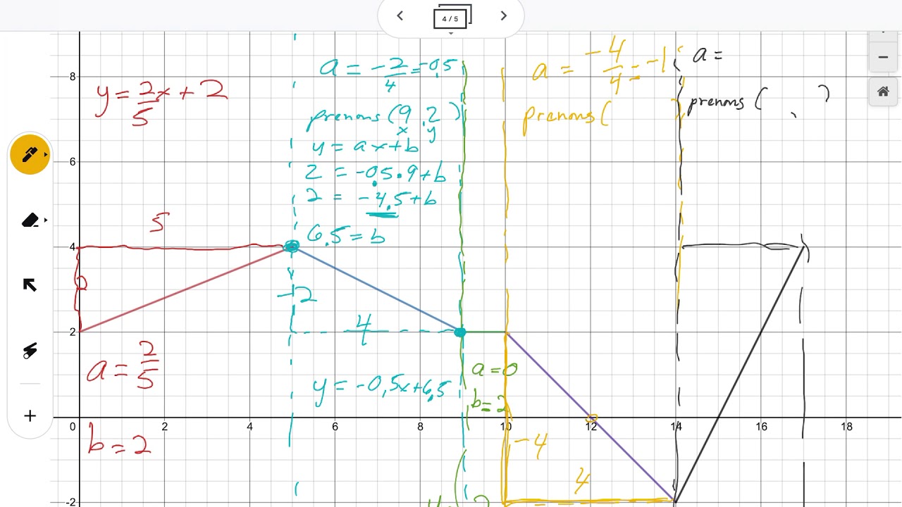 Trouver la règle d'une fonction par parties. Fonctions affines seulement