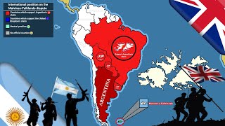 International position on the Malvinas-Falklands dispute 🇦🇷VS🇬🇧