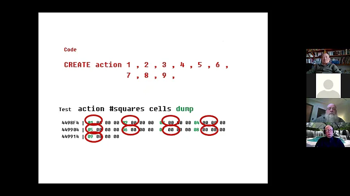 2021/03/27 - Learning Forth by Programming a Game ...