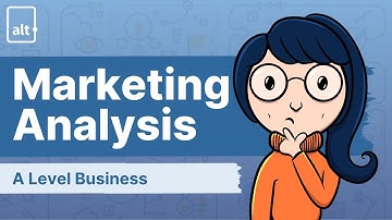 What is Marketing Analysis | Marketing Analysis | A level Business 9609
