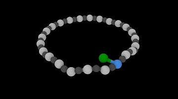 directed motion along a polymer with LAMMPS MCA extensions