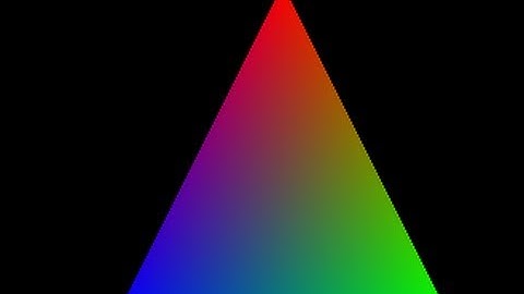 OpenGL Tutorial | OpenGL Screencast Video Tutorial: Hello OpenGL Screencast Video using GLUT