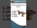 GK questions Answers #gk #education #shorts
