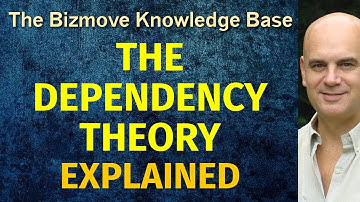 Dependency Theory Explained | Management & Business Concepts