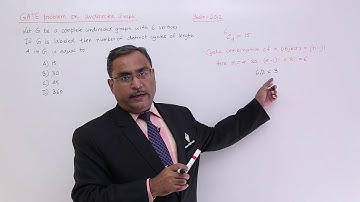 Undirected Graph - GATE Exercise 2