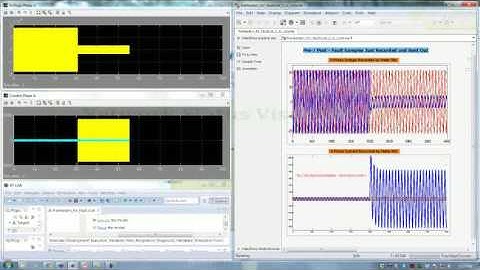 Demonstration of fault location in electrical distribution network