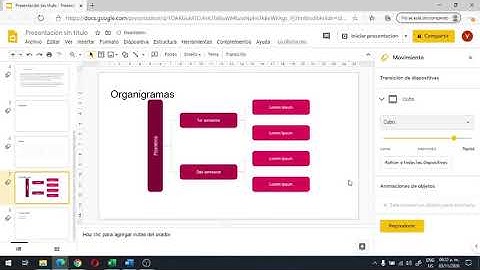 Transiciones y Animaciones Google Slides