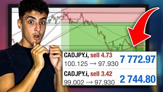 LA SEULE STRATÉGIE DE TRADING QU&#39;IL TE FAUT ! Explication simple