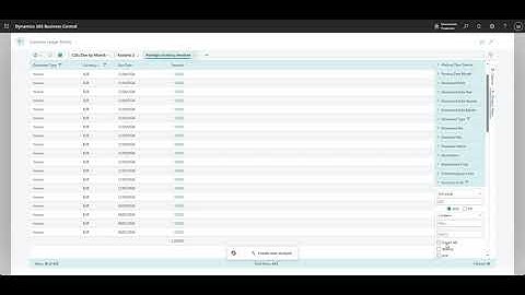 Copilot for Analysis Tabs in Business Central
