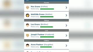 How to get Model Bitizen Ribbon in Bitlife