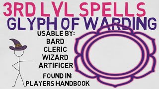 3rd Level Spell #28: Glyph of Warding (DnD 5E Spell)
