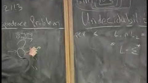 Lecture 10 - Undecidability and CFLs (Part 6/8)