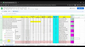 Lọc dữ liệu trên Excel, lọc dữ liệu trên Google Sheet | Góc của Yến