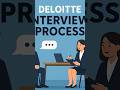 "Don’t Miss This Before Your Deloitte Interview! 💼✨",#deloitte #trending