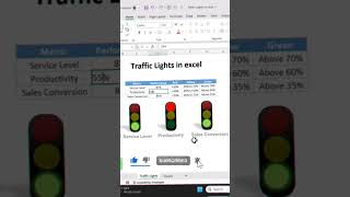 Traffic 🚦 lights in excel #excel #exceltips #vlookup #exceltrick #excelformula #education #microsoft