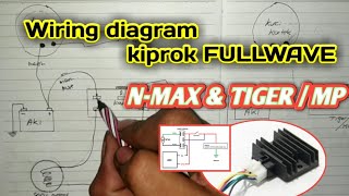 📍RANGKAIAN KABEL PENGISIAN FULLWAVE KIPROK NMAX / TIGER ☑️vlog 56