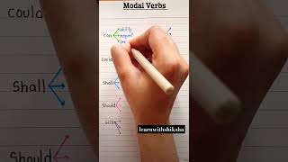 Can could, shall should, will would #verbtense #english #englishgrammar #englishvocabularylearning