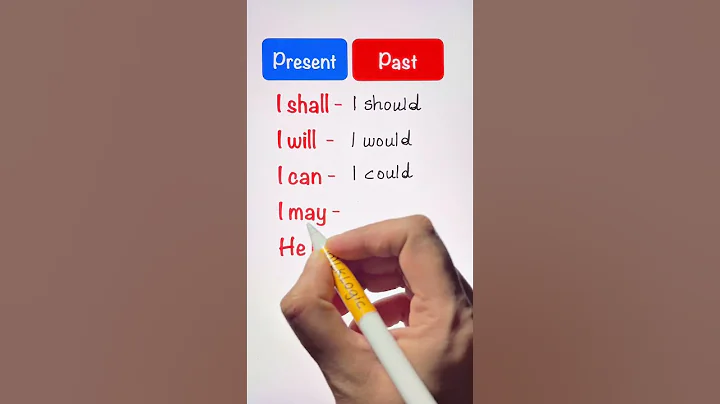 Present or Past - English Grammar thumbnail