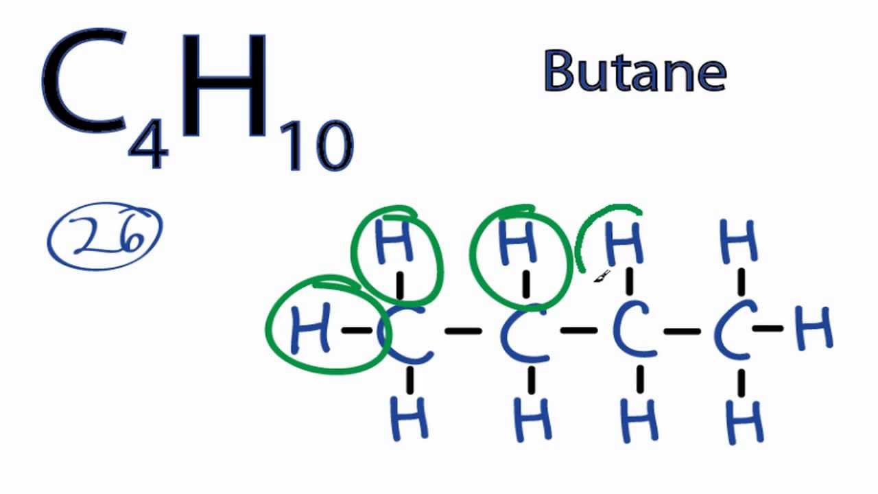 Lewis Structure for C4H10, Lewis Structure, C4H10, C4H10 ...