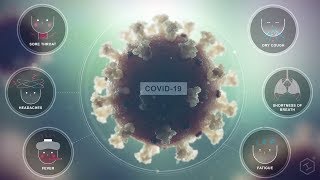 What Actually Happens If You Get Coronavirus?  How COVID-19 Impacts the Body ?